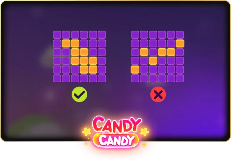 เพลย์ไลน์ชนะรางวัลในเกม CANDYCANDY