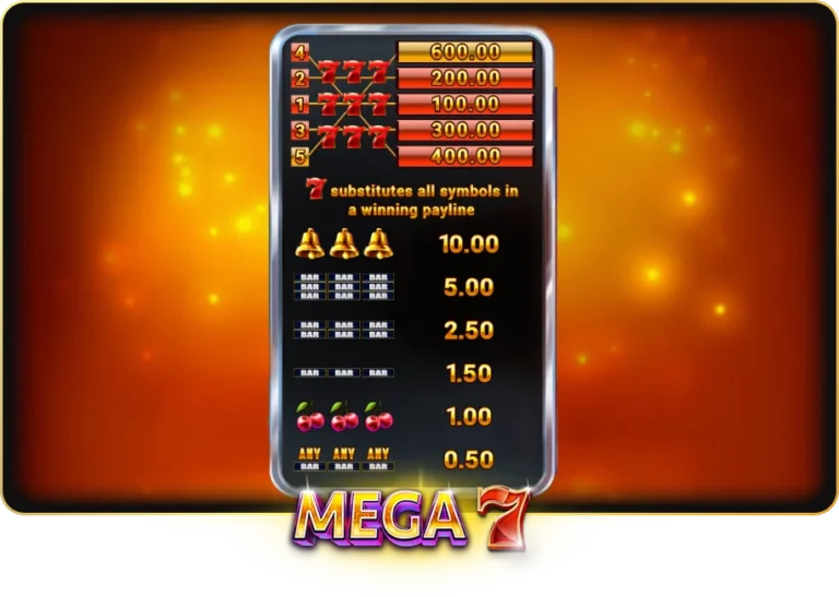 สัญลักษณ์จ่ายเงินรางวัลในเกม MEGA7