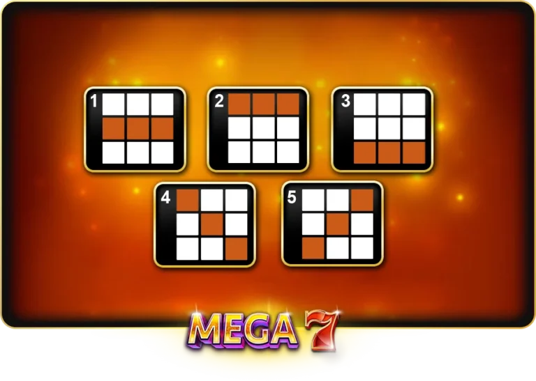 เพลย์ไลน์การชนะรางวัลเดิมพันของเกม MEGA7