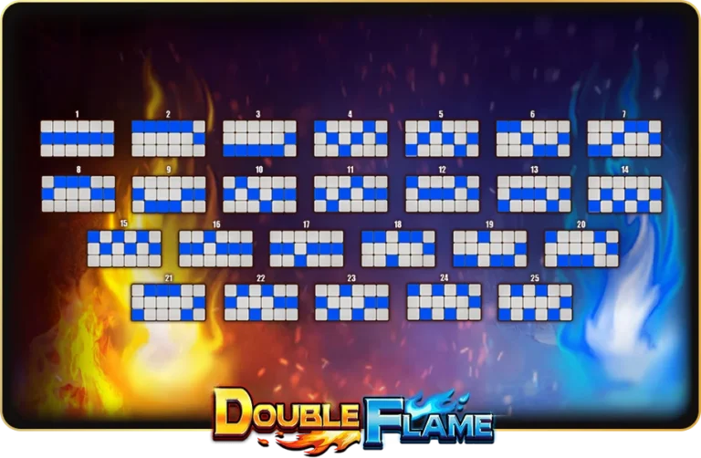 เพลย์ไลน์การชนะรางวัลเดิมพันของเกม DOUBLEFLAME