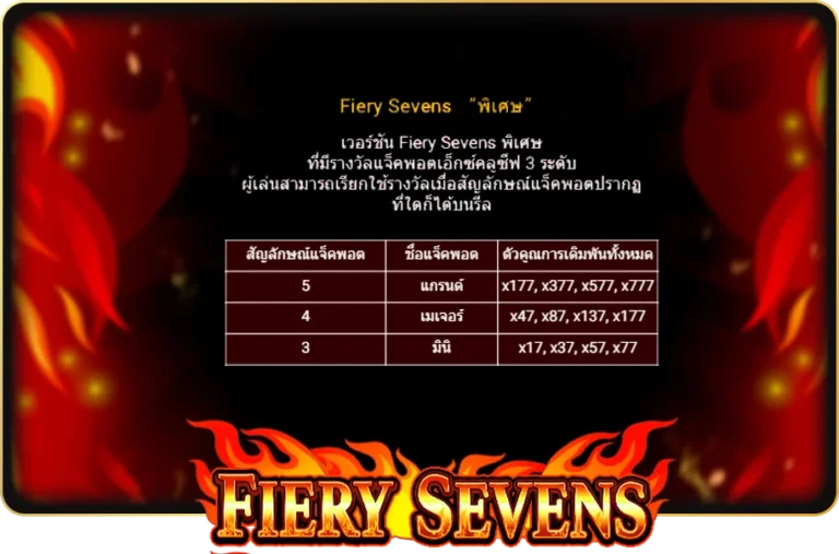 ฟีเจอร์ FierySevens พิเศษ