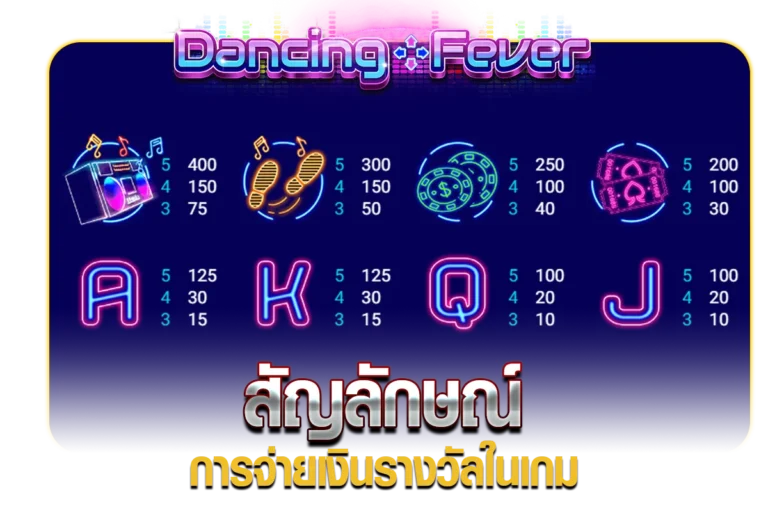 สัญลักษณ์การจ่ายเงินรางวัลในเกม DANCING FEVER