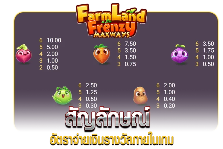 สัญลักษณ์ อัตราจ่ายเงินรางวัลภายในเกม FARMLAND FRENZY MAXWAYS