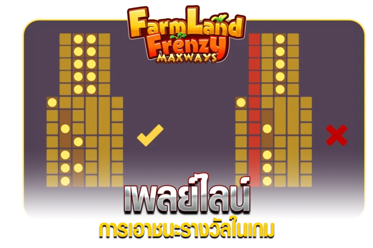 เพลย์ไลน์การเอาชนะรางวัลในเกม FARMLANDFRENZY