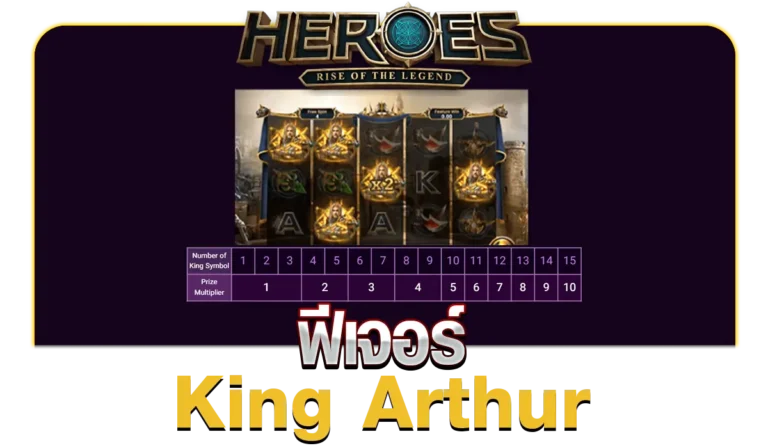 ฟีเจอร์ King Arthur HERO ES