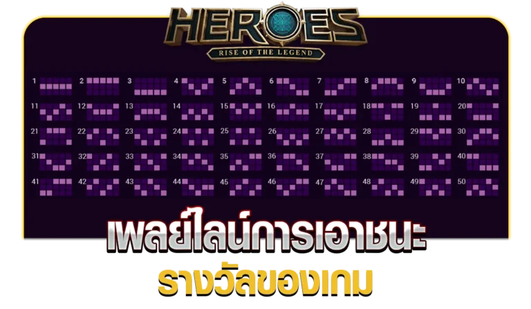 เพลย์ไลน์การเอาชนะรางวัลของเกม HEROES