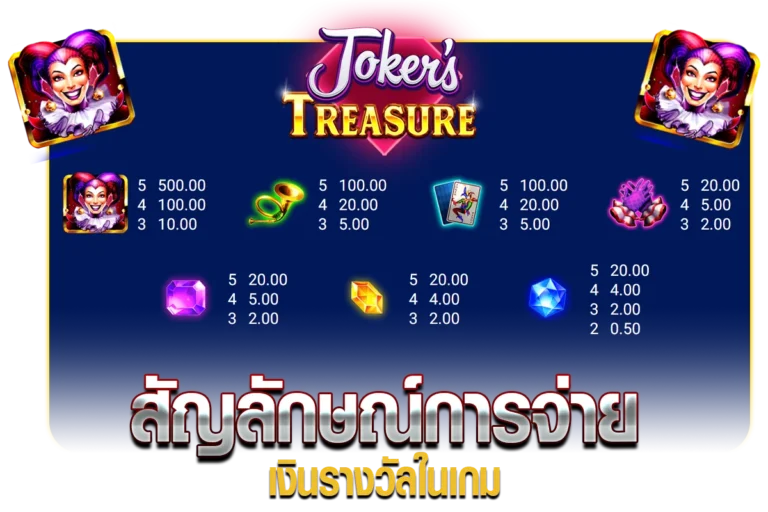 สัญลักษณ์การจ่ายเงินรางวัลในเกม JOKERTREASURE