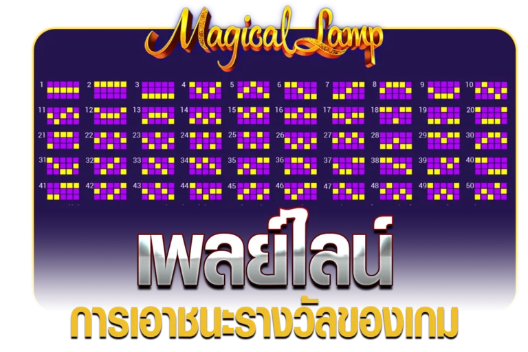 เพลย์ไลน์การเอาชนะรางวัลของเกม MAGICAL LAMP