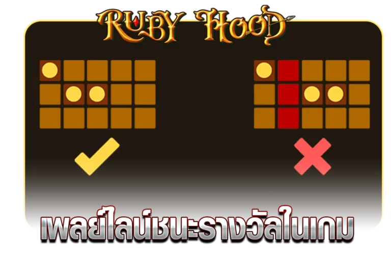 เพลย์ไลน์ชนะรางวัลในเกม RUBYHOOD