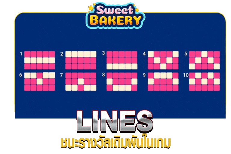 LINES ชนะรางวัลเดิมพันในเกม SWEETBAKERY